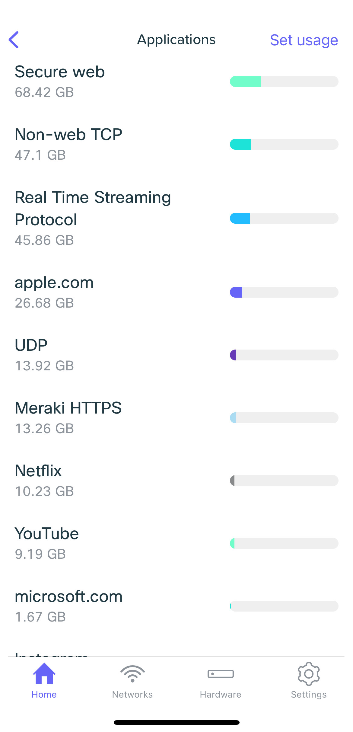 how to whitelist a website in the miraki dashboard how to whitelist a website in the miraki dashboard